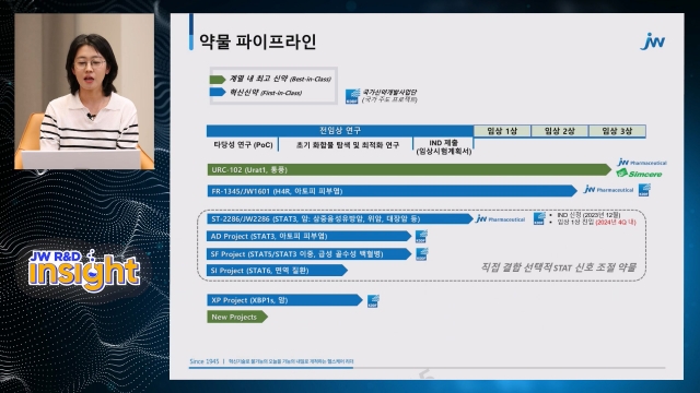 JW중외제약, 유튜브 코너 'JW R&D INSIGHT' 신설