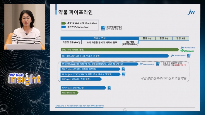 JW중외제약이 자사 공식 유튜브 채널 '헬스피디아'에 새로운 코너 'JW R&D INSIGHT'를 신설했다. 지난달 30일 공개된 'JW의 혁신신약 화수분 C&C신약연구소'편에서 C&C신약연구소 관계자가 신약 개발 파이프라인에 대해 설명하고 있다. 사진=JW중외제약 제공