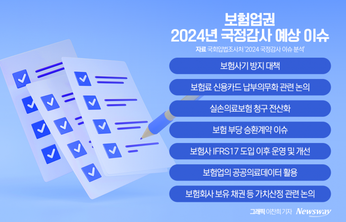 '실손청구 전산화·IFRS17' 또 다시 국정감사 가나 기사의 사진