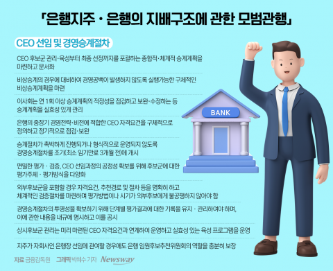 &quot;자리 지키기 가능할까&quot;···수장 교체 앞둔 5대 시중은행