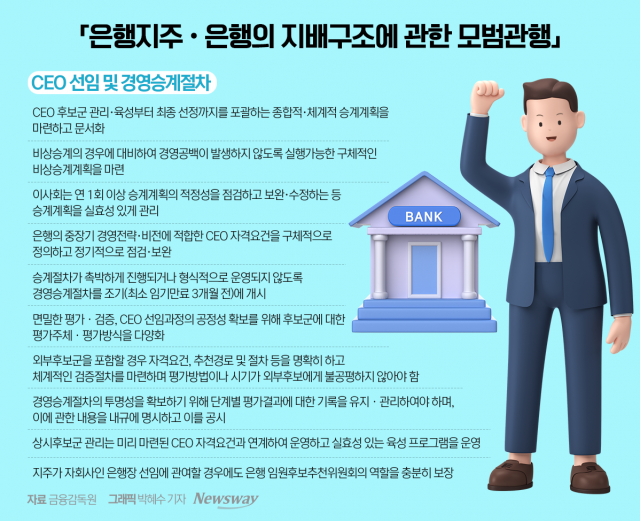 "자리 지키기 가능할까"···수장 교체 앞둔 5대 시중은행