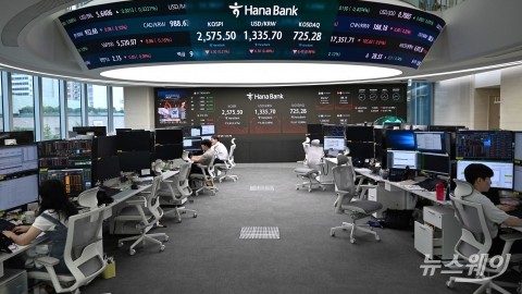 외국계 리포트에 흔들리는 국내 증시···증권사 리포트 관행 탓?