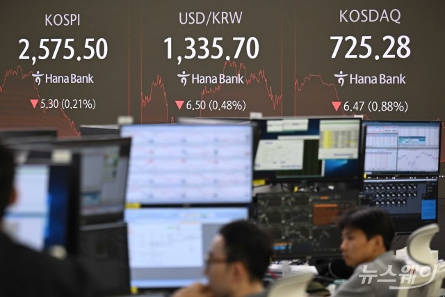 韓 국채, 내년 11월 '선진클럽' 진입···80조 유입에 재정운용 숨통(종합)