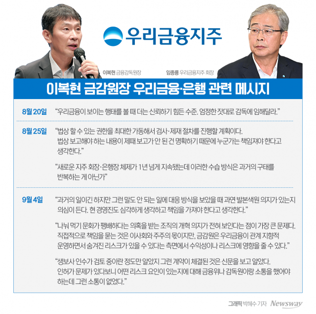 손태승 사태에 거취 압박 받는 임종룡···조기 사퇴론 불붙나