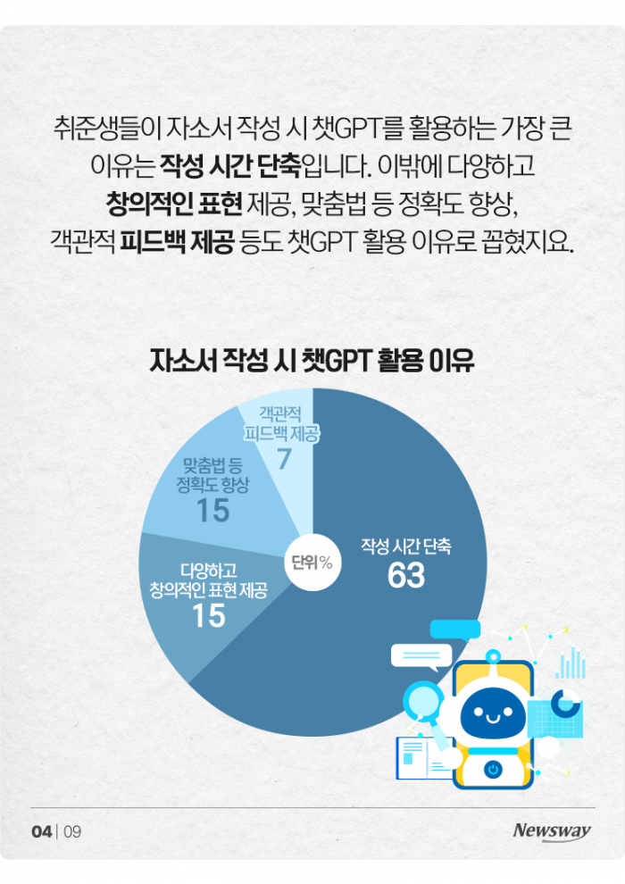 챗GPT에 자소서 맡기다 '광탈' 합니다 기사의 사진