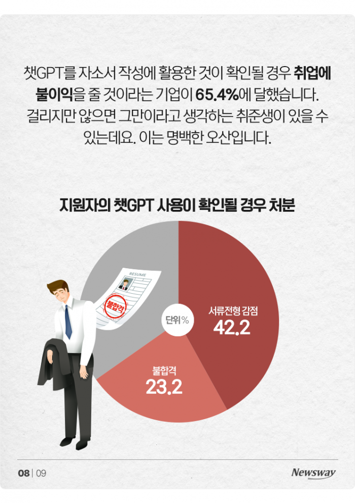 챗GPT에 자소서 맡기다 '광탈' 합니다 기사의 사진