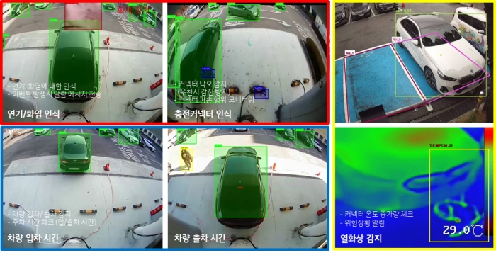 AIoT 영상관제 플랫폼 내 영상 감지 결과 모습. 사진=KT 제공