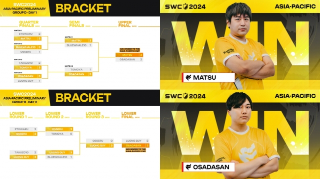컴투스 'SWC2024' 일본·미주 예선 종료···지역컵 라인업 확정