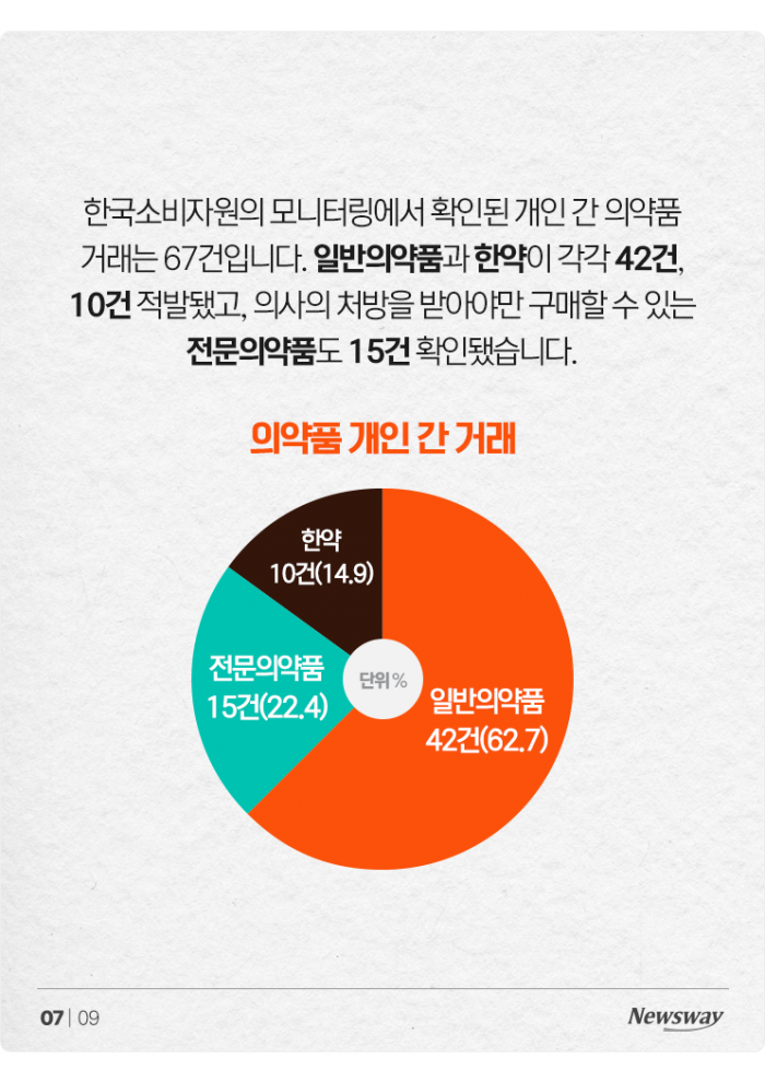 추석 때 선물받은 '이것', 중고로 팔면 쇠고랑 찹니다 기사의 사진