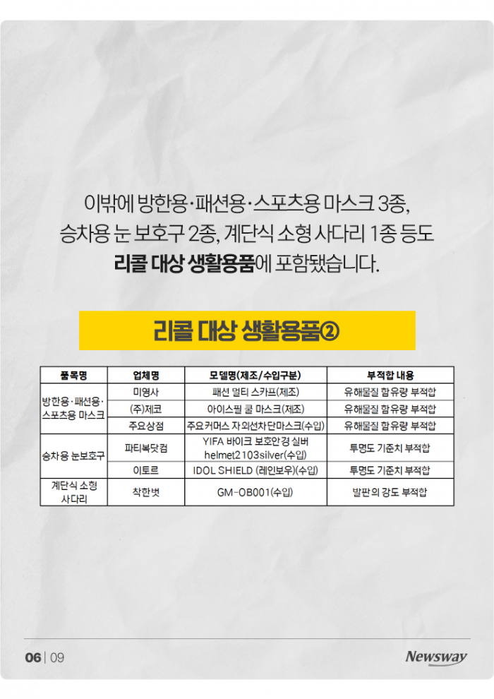 이런 '어린이용 장신구' 있다면 절대 사용하지 마세요 기사의 사진