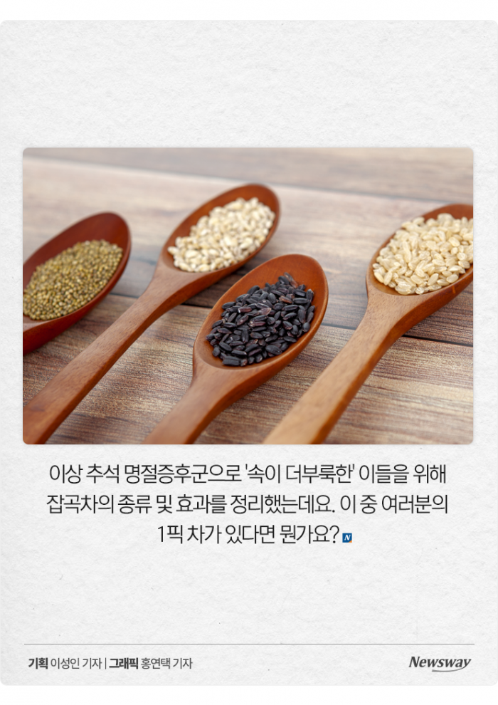 연휴 끝, 속은 더부룩···이럴 때 필요한 잡곡차(茶) 7선 기사의 사진