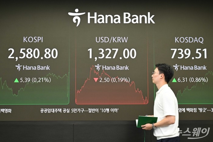 증시지수가 19일 오후 서울 중구 하나은행 본점 딜링룸에서 표시되어 있다. 이날 코스피는 전장 대비 5.39포인트(0.21%) 오른 2,580.80으로 마감됐고, 코스닥은 전장 대비 6.31포인트(0.86%) 오른 739.51로 장을 마쳤고, 원·달러 환율은 전장 대비 2.50포인트(0.19%) 내린 1,327.00로 표시되어 있다. 사진=강민석 기자 kms@newsway.co.kr