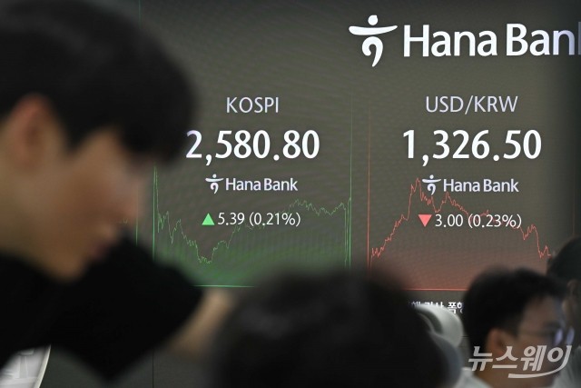 비상계엄 해제 결의안 가결에 코스피 야간선물옵션 급락 진정