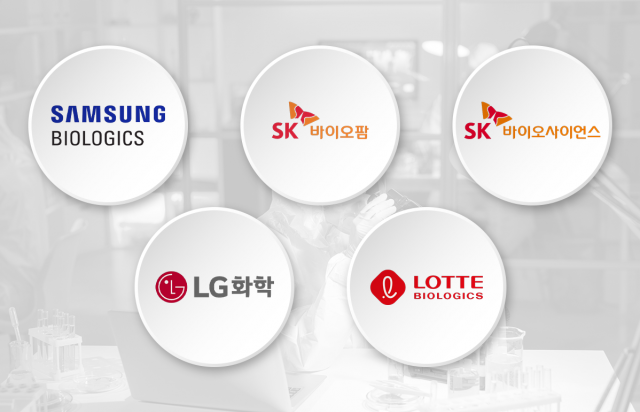 삼성 '활짝', SK '명암', LG·롯데 '기대감'···대기업 제약바이오 희비교차