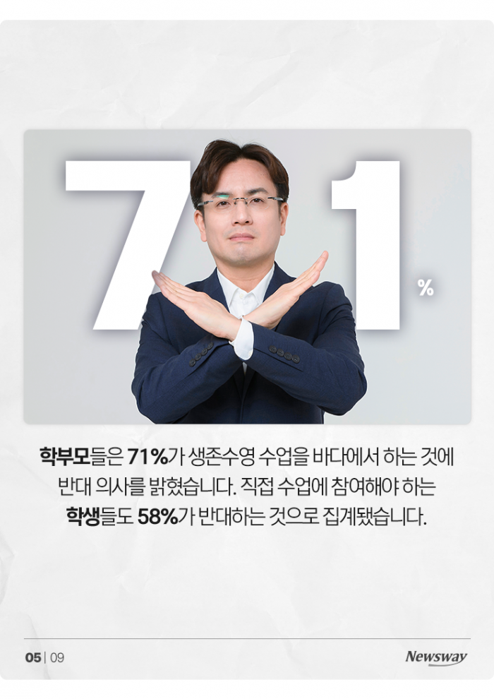 돈 때문에 초등생 생존수영 바다에서 하겠다는 인천시 기사의 사진