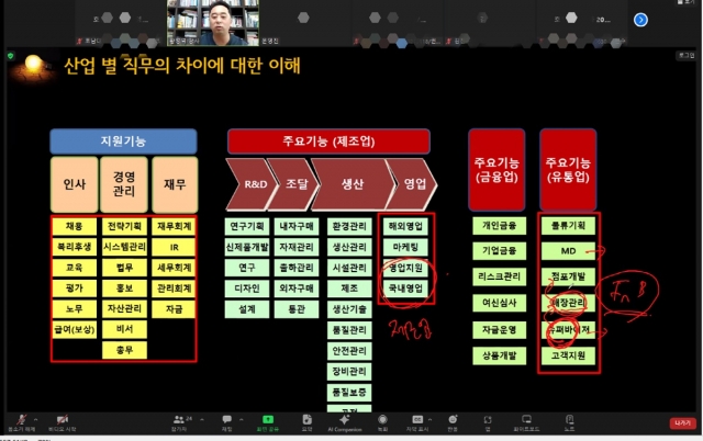 호남대 일자리플러스센터, 졸업생 '직무탐색과 기업분석 특강'