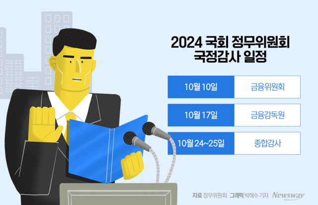 작년과 다른 국감 분위기에 안도하는 증권가