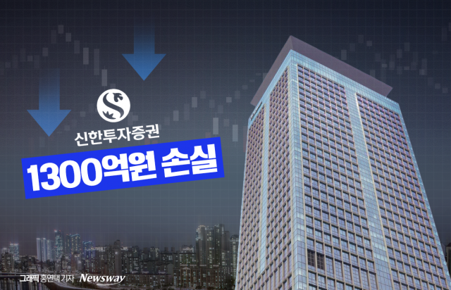 신한투자증권 '1300억원대 손실'에 개미도 술렁···"ETF 빼야하나요"