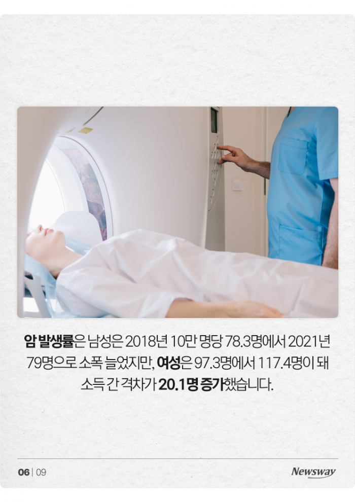 돈 많이 버는 사람이 더 건강하게 살고 있을까? 최근 통계 보니 기사의 사진