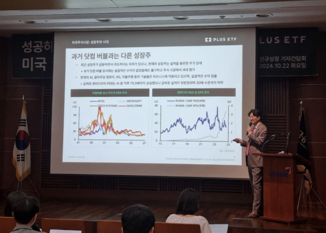 금정섭 한화운용 ETF사업본부장 "S&P500 성장주, 안정성·수익률 잡은 연금 최적 상품"