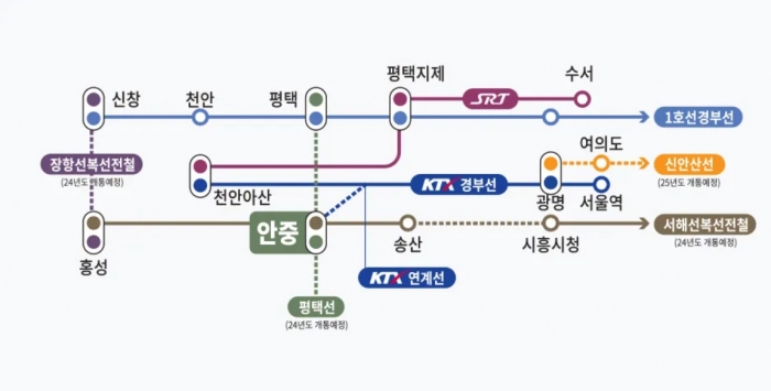 안중역을 중심으로 본 철도노선도. 사진=코레일 제공