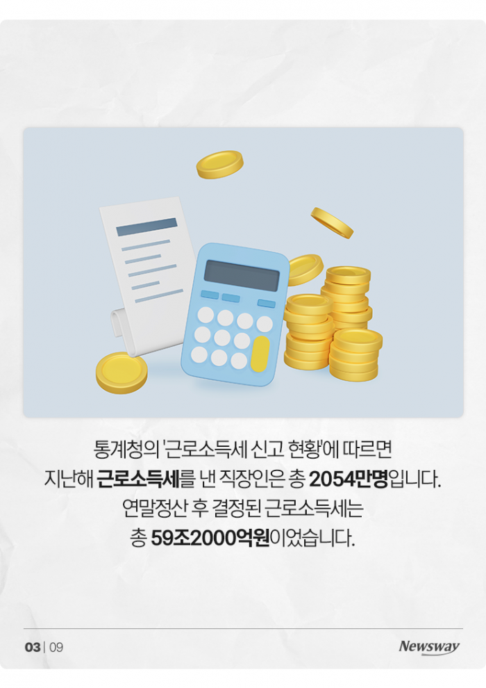 '의사·변호사···' 고소득 자영업자 1828명, 14억3000만원씩 숨겼다 기사의 사진