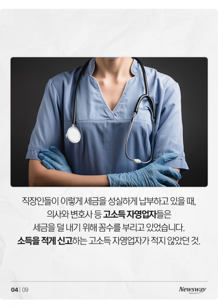 '의사·변호사···' 고소득 자영업자 1828명, 14억3000만원씩 숨겼다 기사의 사진