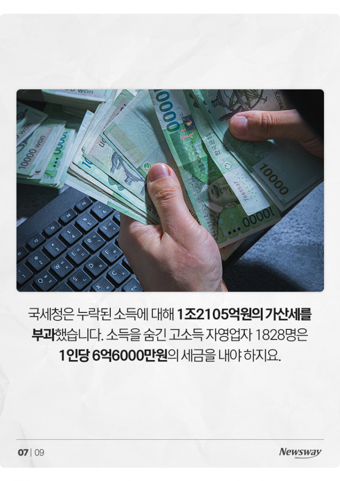 '의사·변호사···' 고소득 자영업자 1828명, 14억3000만원씩 숨겼다 기사의 사진