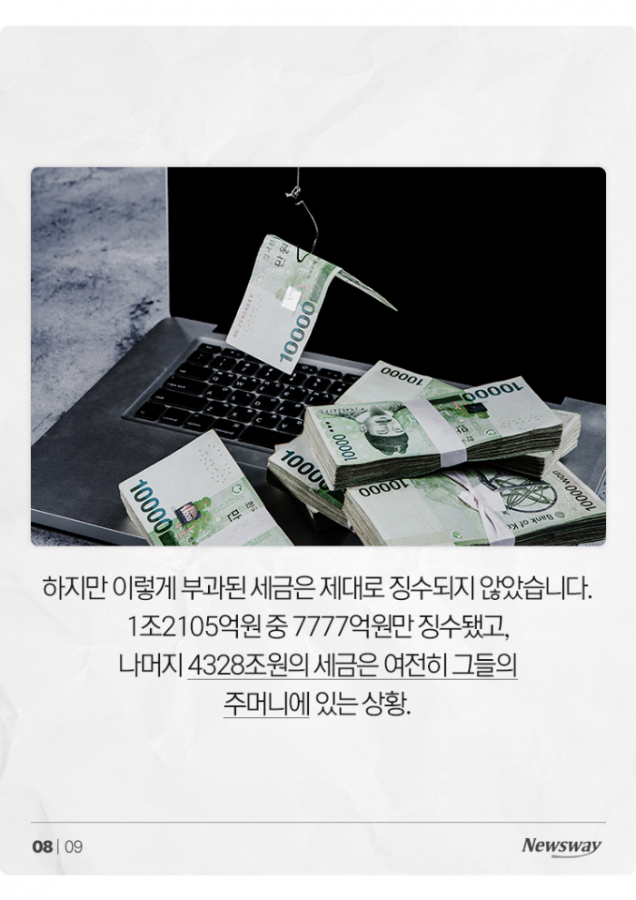 '의사·변호사···' 고소득 자영업자 1828명, 14억3000만원씩 숨겼다 기사의 사진