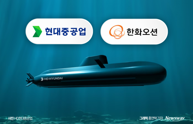 "글로벌 왕좌 노린다"...HD현대重·한화오션, 잠수함 수주 '격돌'