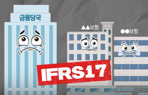 &quot;엎친데 덮쳤다&quot;···IFRS17 대수술 예고에 보험사 '비상'