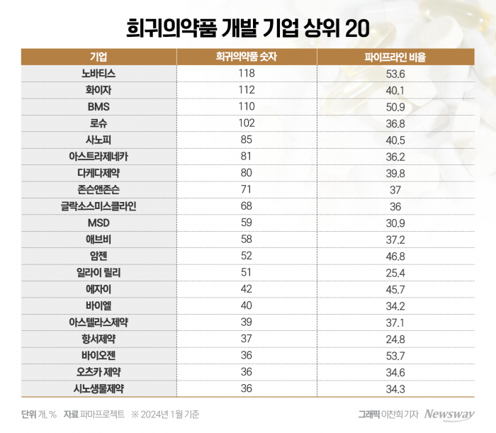 그래픽=이찬희 기자