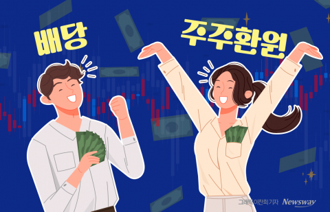 1분기 분기배당 5조 돌파···사상 최대 행진 계속
