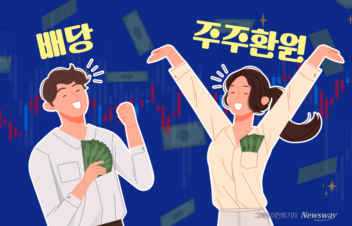 '짠물 배당' 기업도 배당 두 배...오너 승계에 개미도 웃었다 - 뉴스 썸네일 이미지