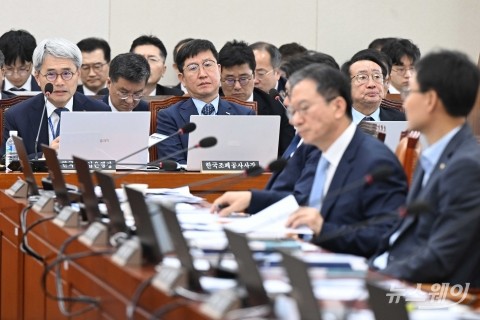 국회 기재위 종합국감 질의 답변하는 윤희성 한국수출입은행장