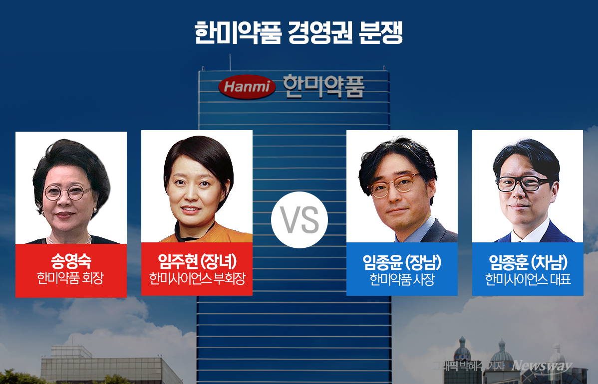 지배구조 빨간불 켜진 한미···경영권 분쟁 향배는 - 뉴스웨이