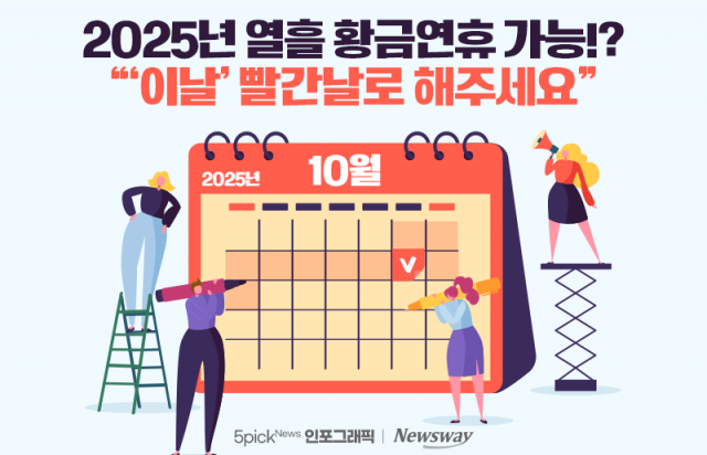 2025년 열흘 황금연휴 가능!? "'이날' 빨간날로 해주세요"