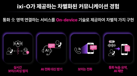 LGU+, AI 통화 에이전트 '익시오' 공개···&quot;독자적 AX 서비스 제공&quot;
