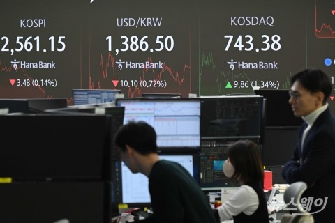 원·달러 환율 1360원대 진입···7개월 만에 최저