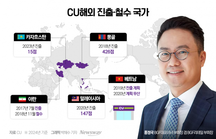 그래픽=박혜수 기자