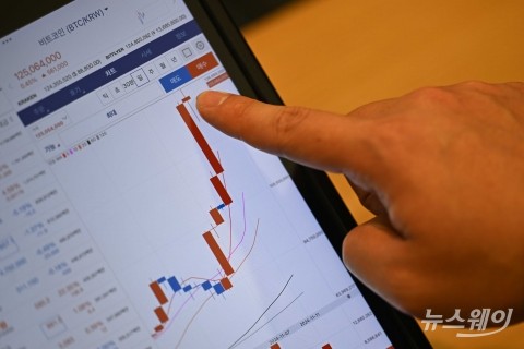 &quot;디지털자산 투자 의향 있다&quot; 응답자 비중 전년比 2배 증가