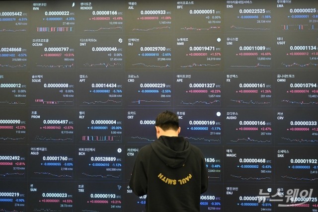 비트코인, 美-이란 갈등 장기화에 급등···7.2만 달러 목전