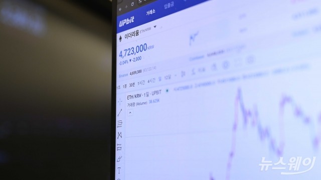 "디지털자산 신뢰 높일 것" ···전통 데이터 기업, 코인 제도화 발 맞춘다