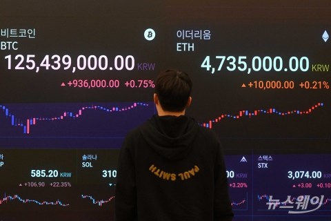 '불장' 기로에 선 비트코인···하반기 향방 가를 최대 변수는