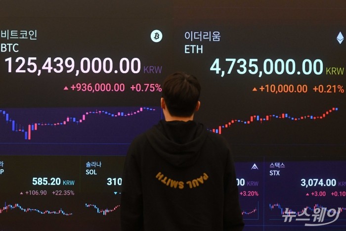 [DB알트코인, 이더리움, 비트코인 사진=강민석 기자 kms@newsway.co.kr