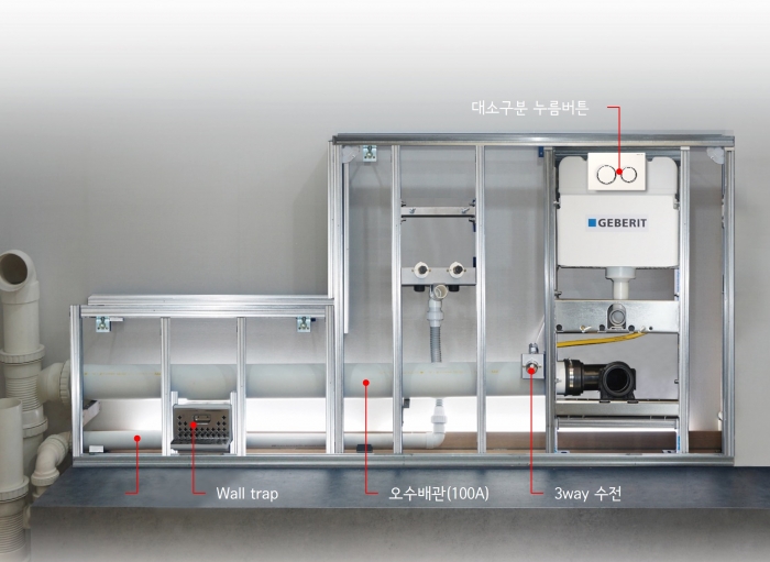 층상벽면배관방식 구조 샘플. 사진=스카이시스템 제공