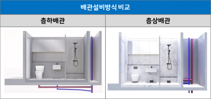 그래픽=장귀용 기자