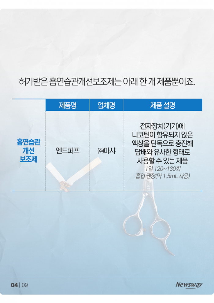 '담배 중독' 멈추려다 '이것에 중독'될라 기사의 사진