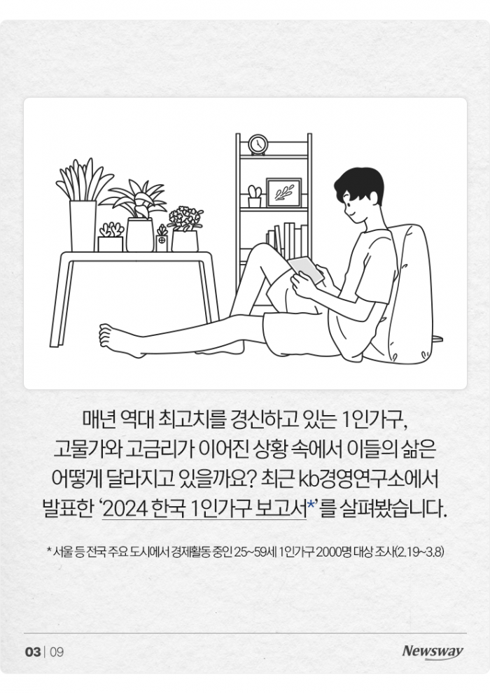 '빌라·월세 늘었다' 1인가구, 2년 전과 비교해보니 기사의 사진