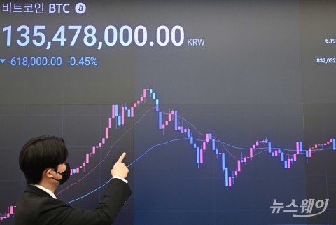 10만달러 앞두고 숨 고르는 비트코인